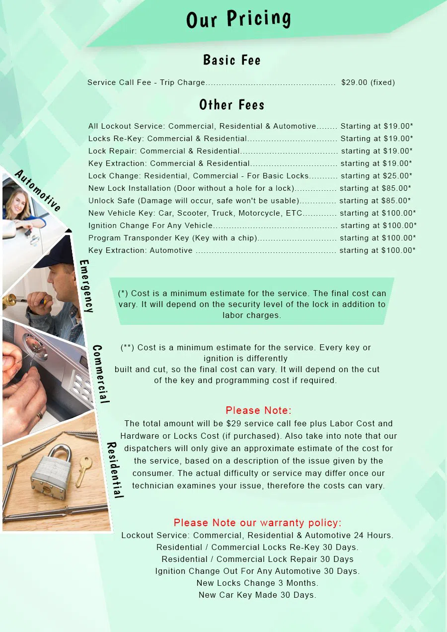 Watertown CT Locksmith Store Watertown, CT 860-375-0185